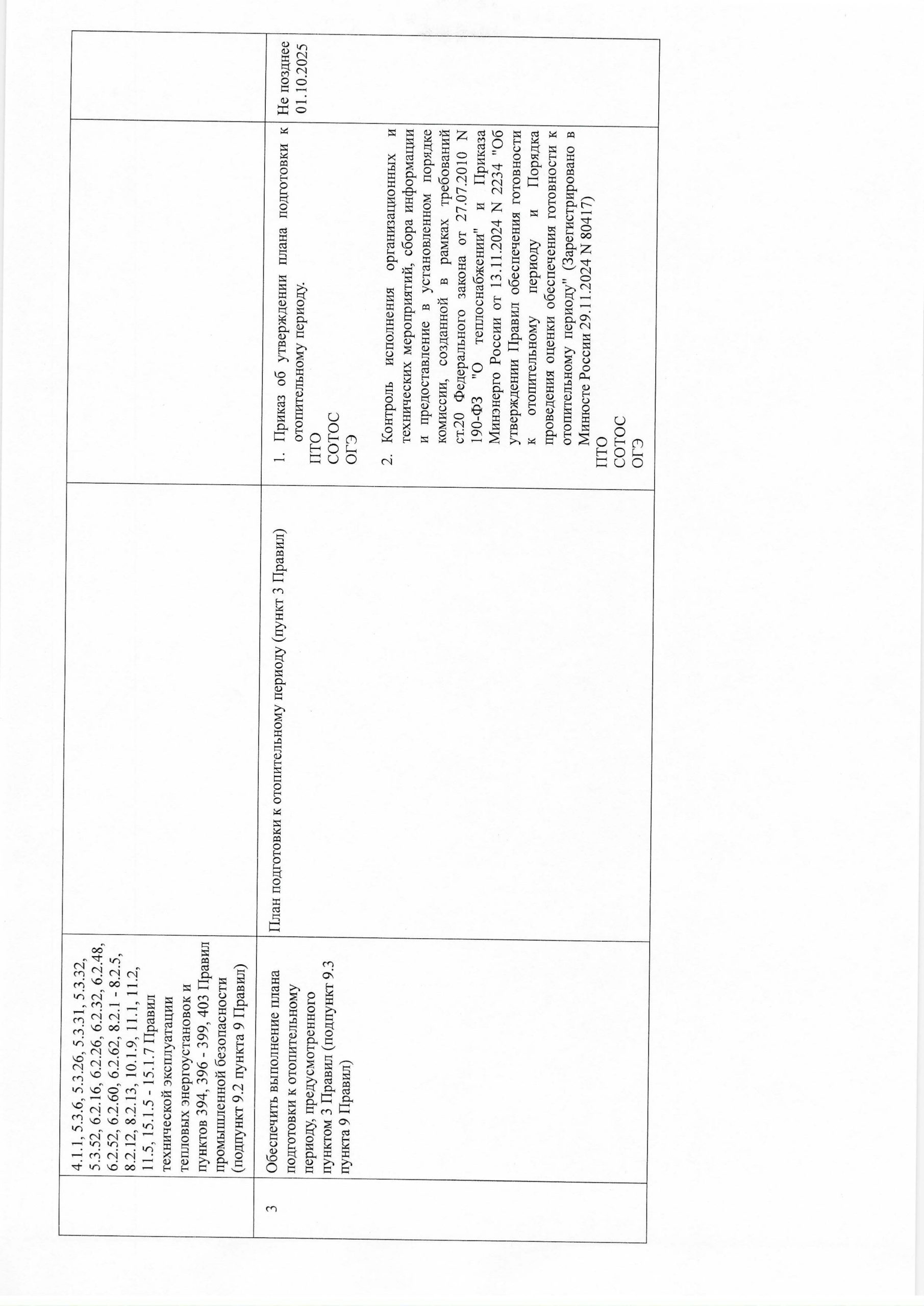 План подготовки к ОЗП 2025 2026_page-0010